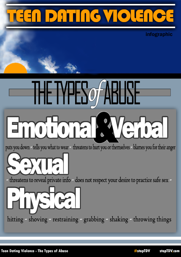 what are the three types of dating violence