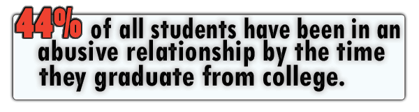 44% of all college students will have been in an abusive relationship by the time they graduate from college.